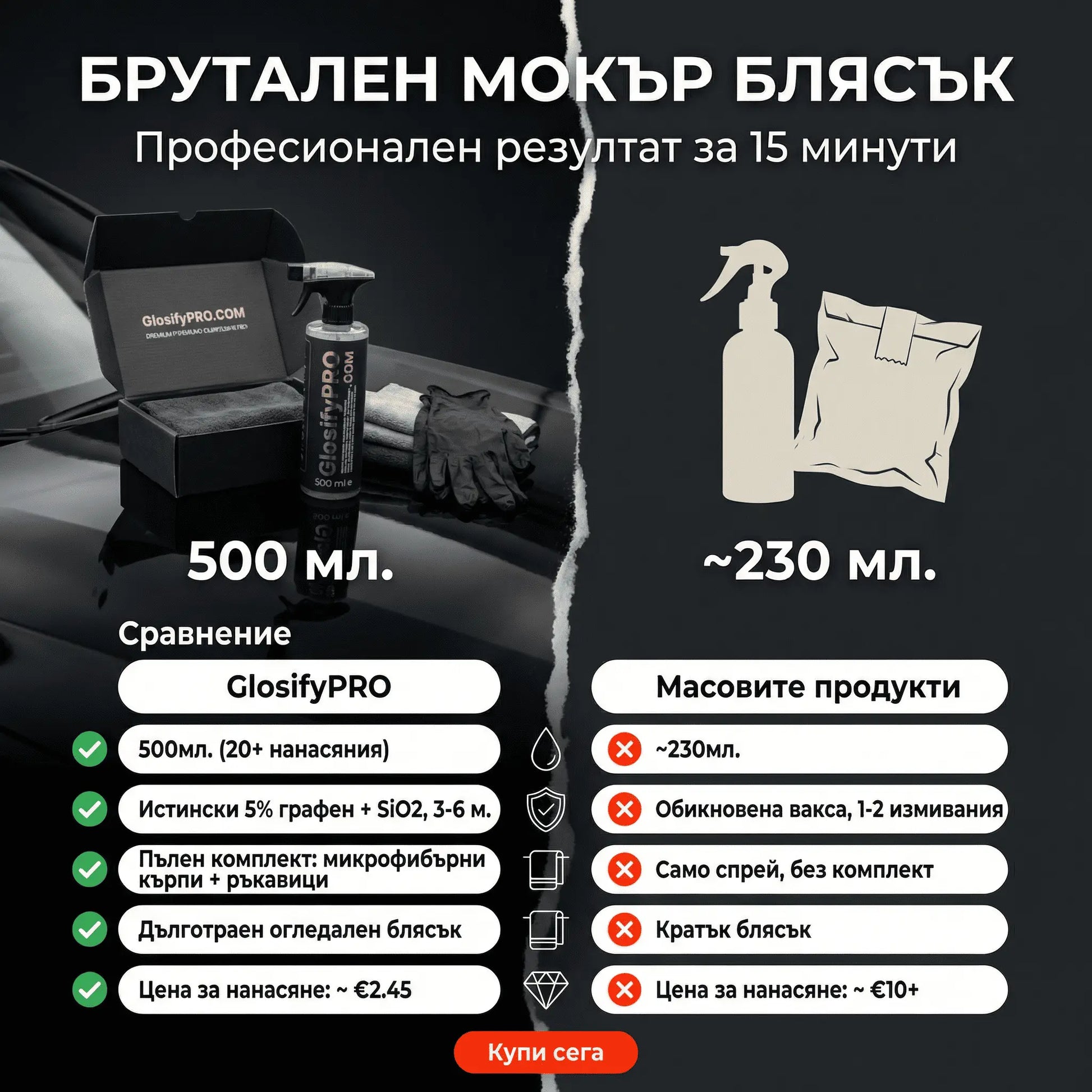 Премиум Детайлинг Комплект за Брутален Блясък и Защита с Графен за Твоята Кола - 500мл GlosifyPRO.COM